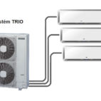 Klimatizace do bytu, pro domácnost 05 - systém Trio